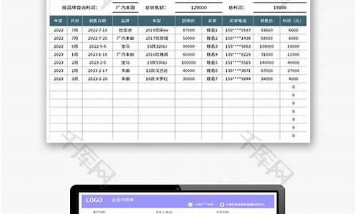 二手车销售工作内容_二手车销售工作要求和目标