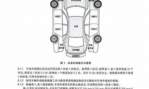 二手车评估机构申请要多久,二手车评估机构申请