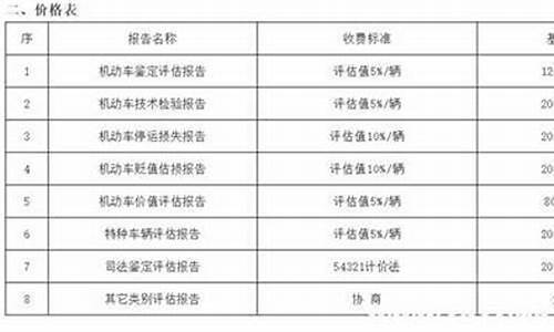 深圳光明二手车市场_光明区二手车评估收费标准