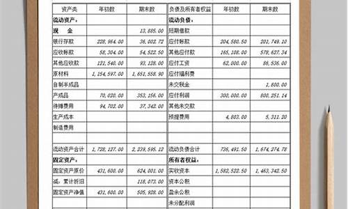 二手车公司会计记账,二手车行的会计如何做账