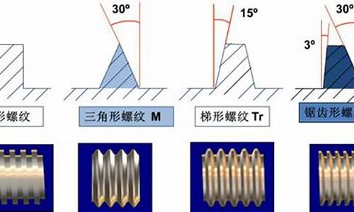 怎么区别q7是不是二手车,奥迪q712款13款怎么区分