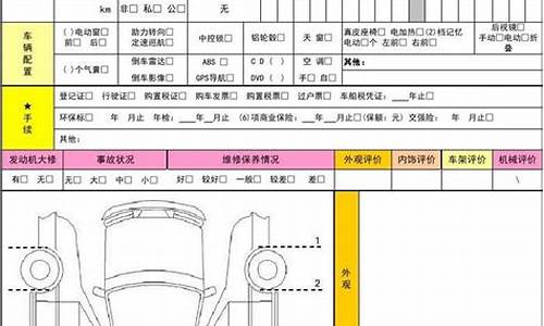 贵阳二手车丰田,贵州丰田二手车评估机构