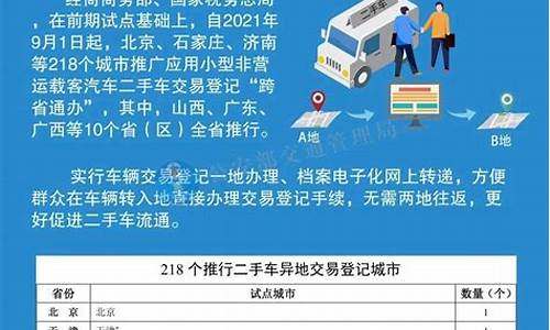 跨省卖二手车-为什么有跨省收二手车税的